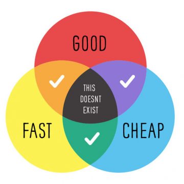 Good. Cheap. Fast – Choose two.